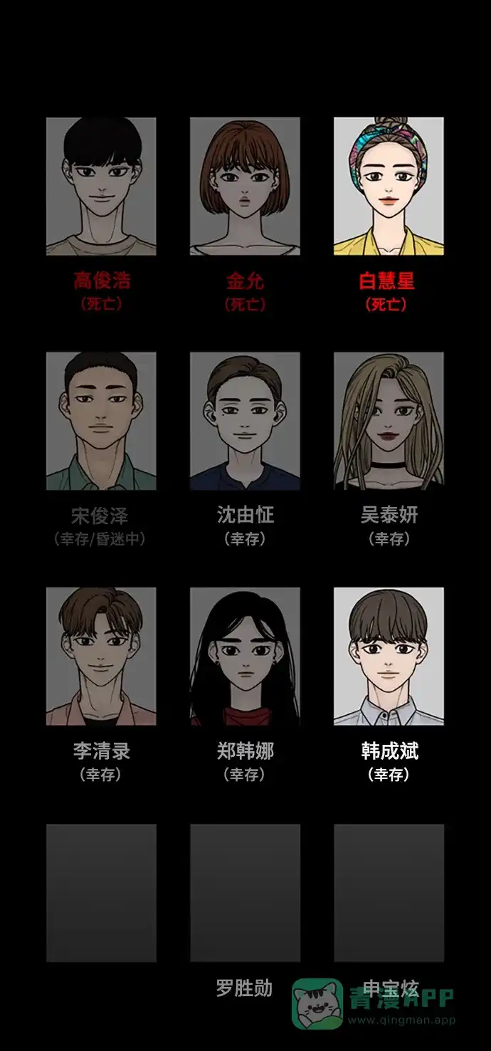 《幸存者偏差》第53话 第102页