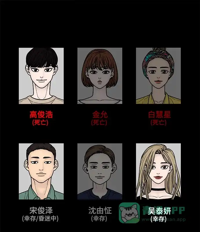 《幸存者偏差》第58话 第100页