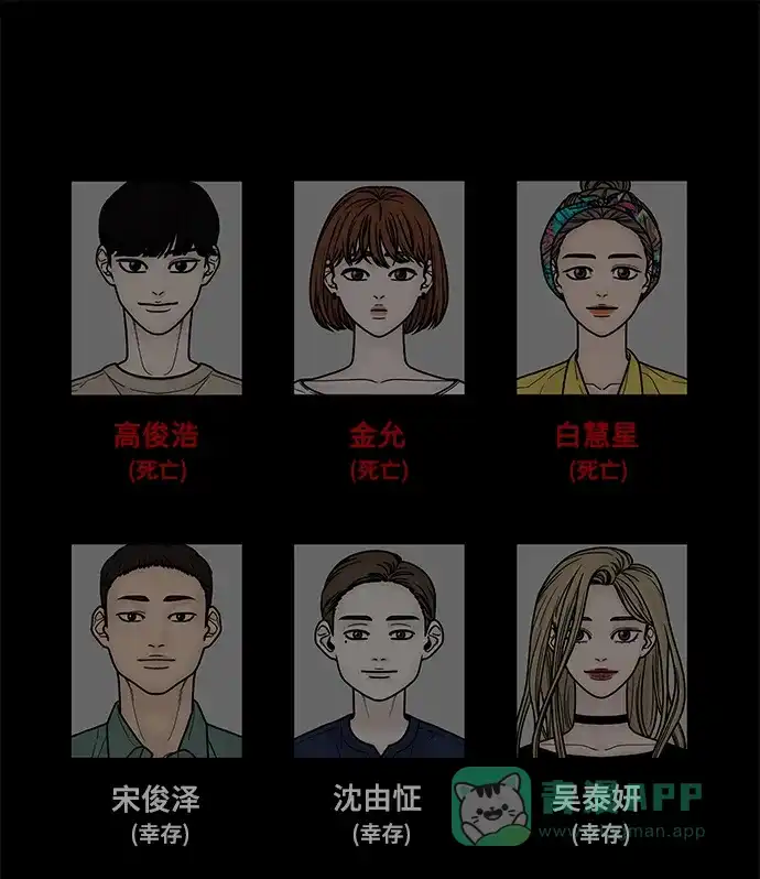 《幸存者偏差》第61话 第142页