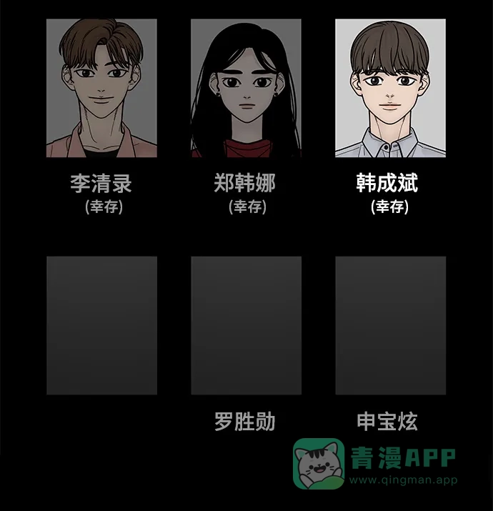 《幸存者偏差》第61话 第143页