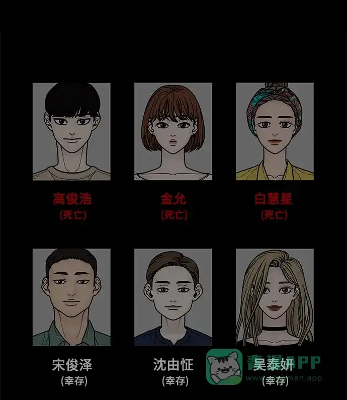 《幸存者偏差》第62话 第153页