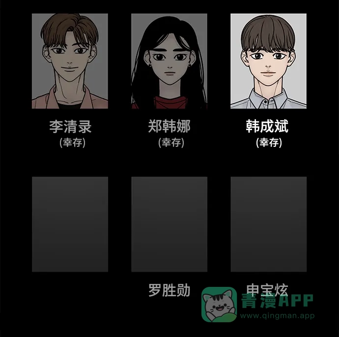 《幸存者偏差》第63话 第128页