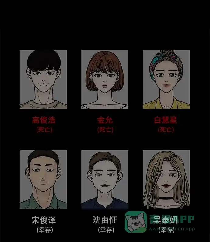 《幸存者偏差》第63话 第127页