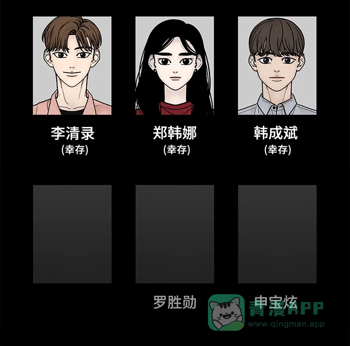 《幸存者偏差》第64话 第102页