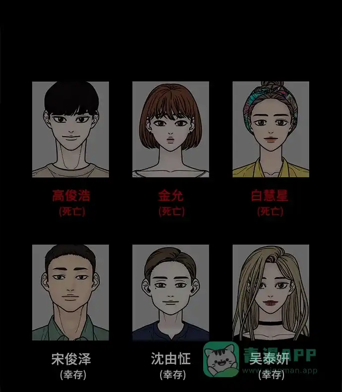 《幸存者偏差》第64话 第101页