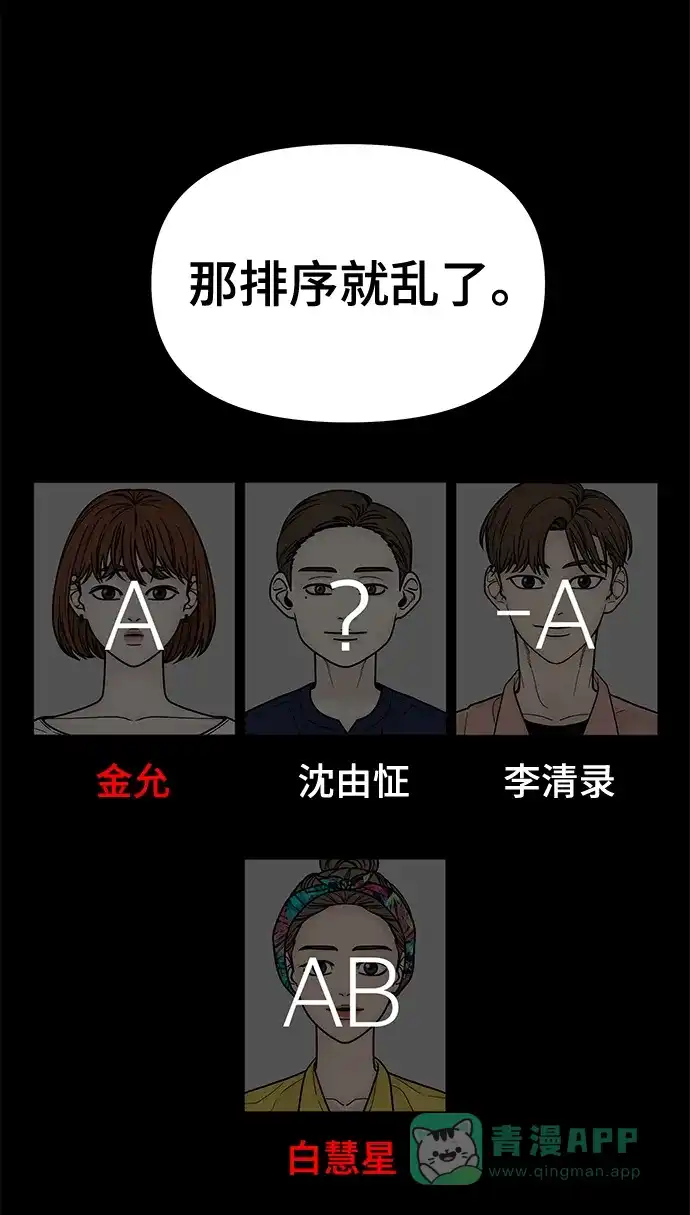 《幸存者偏差》第66话 第53页
