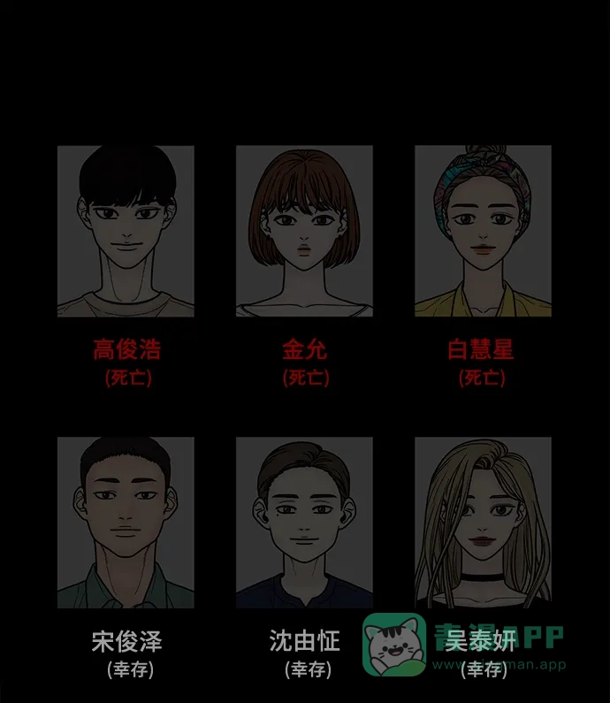 《幸存者偏差》第66话 第92页
