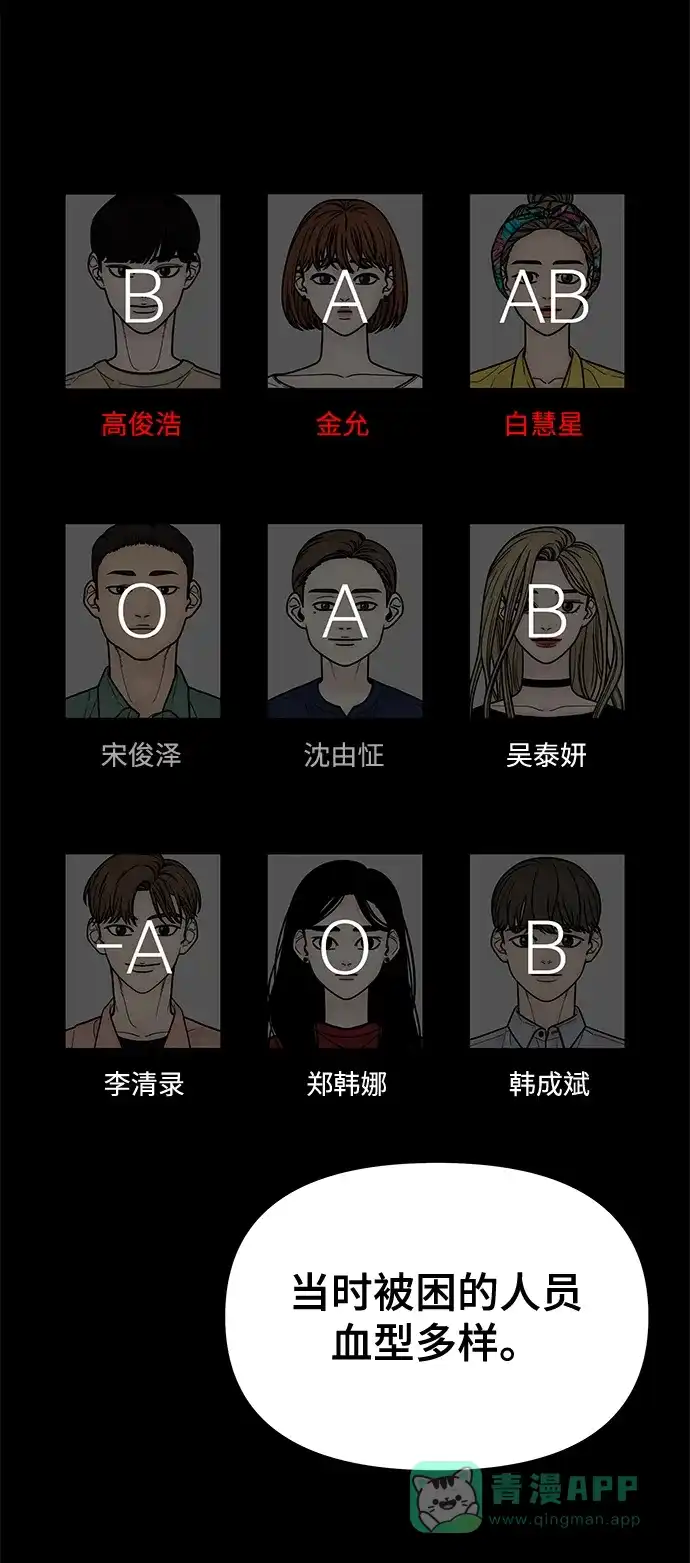 《幸存者偏差》第66话 第48页