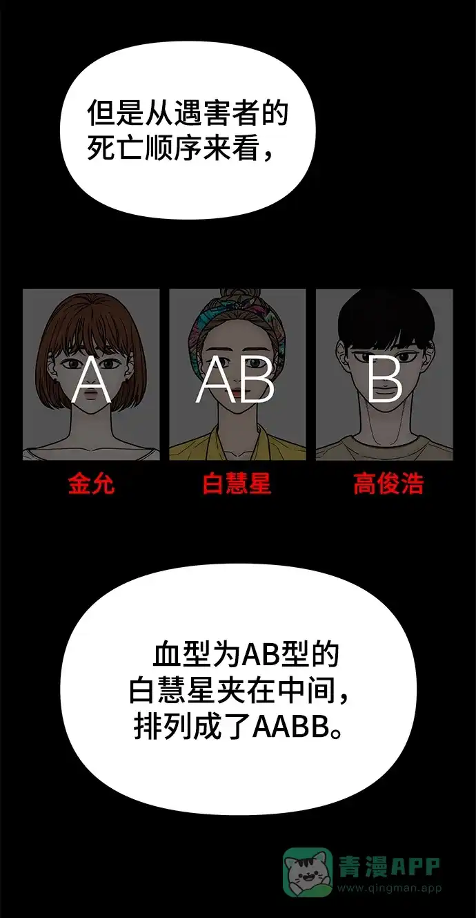 《幸存者偏差》第66话 第49页