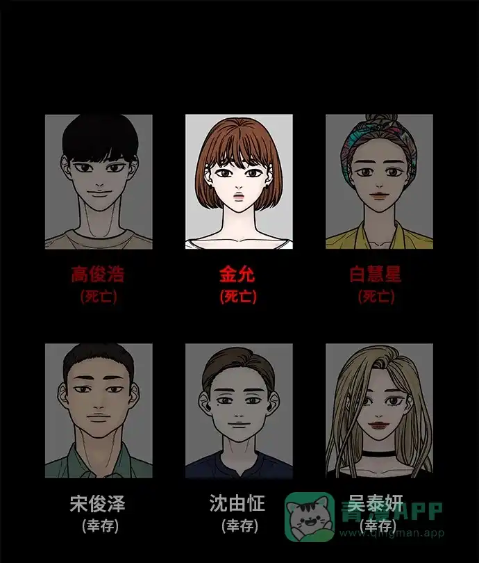 《幸存者偏差》第67话 第98页
