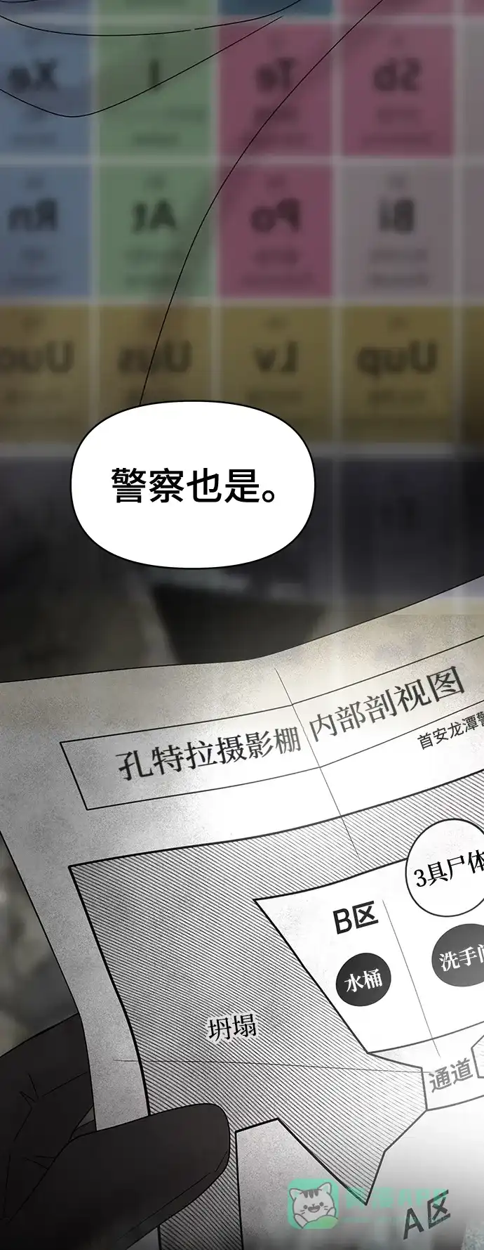 《幸存者偏差》第68话 第50页