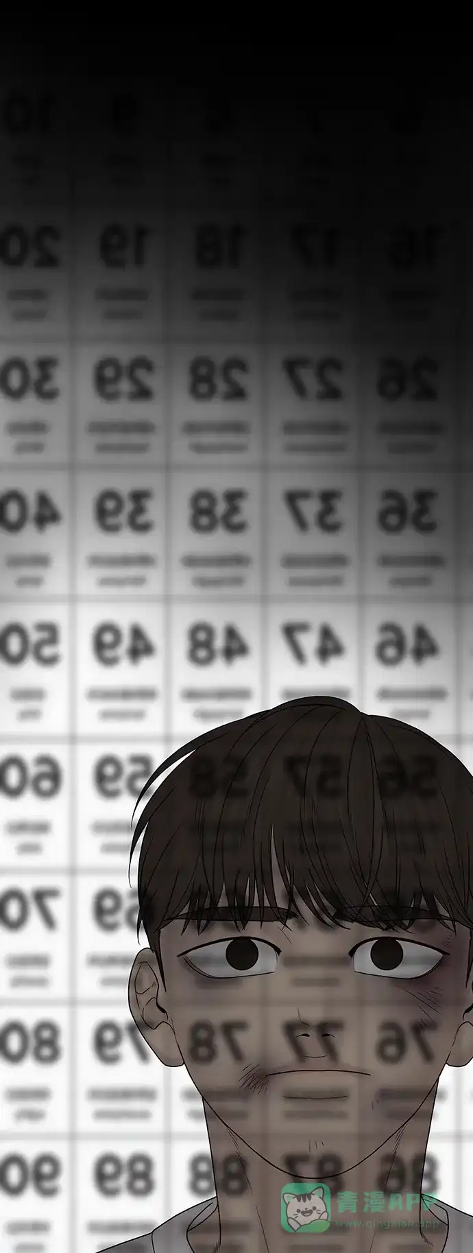 《幸存者偏差》第68话 第47页