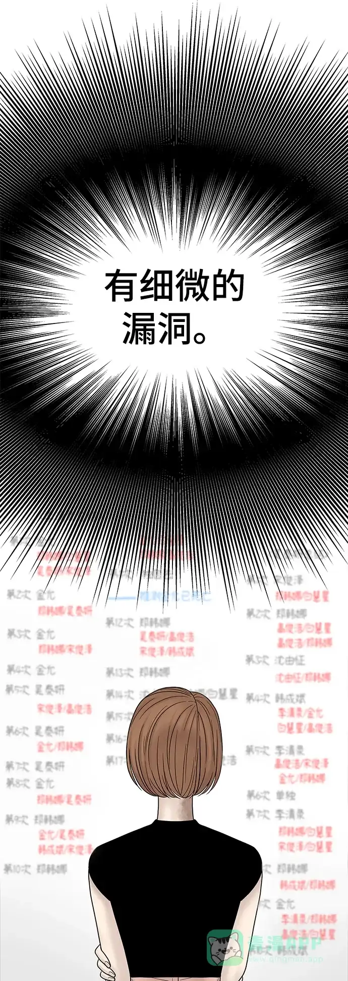《幸存者偏差》第7话 第3页