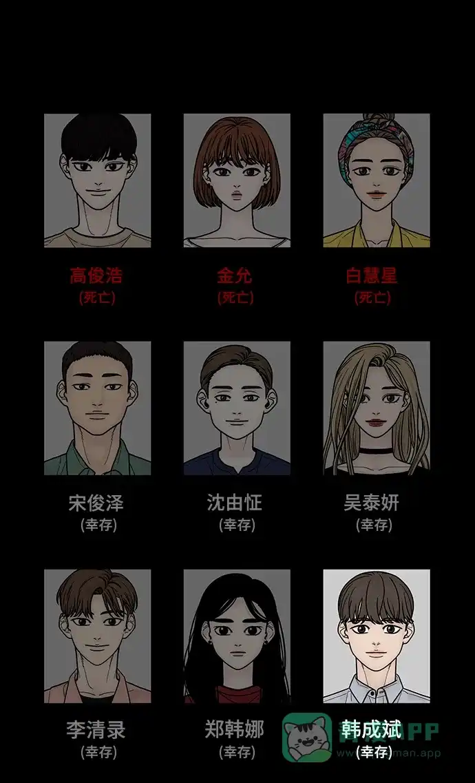 《幸存者偏差》第73话 第99页