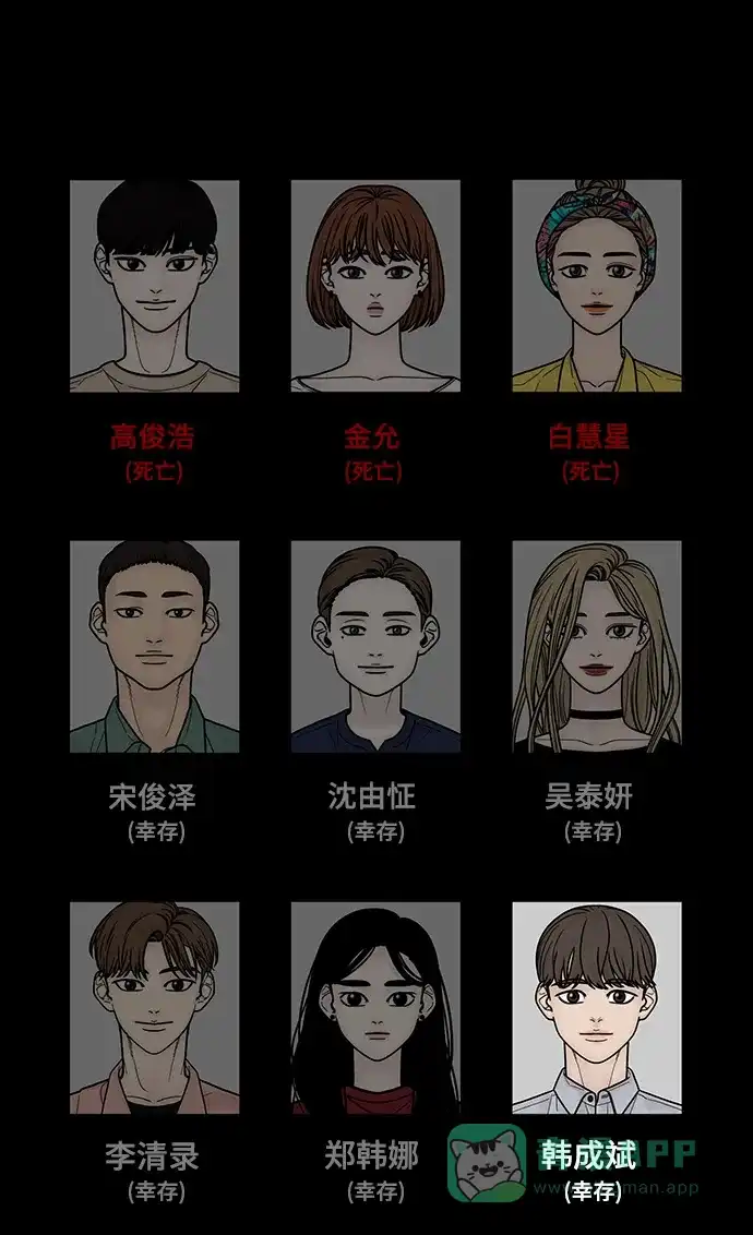 《幸存者偏差》第74话 第85页