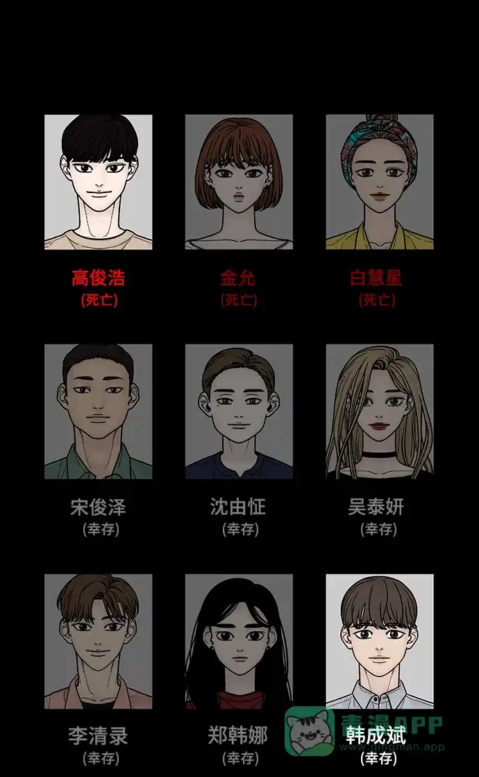 《幸存者偏差》第77话 第91页