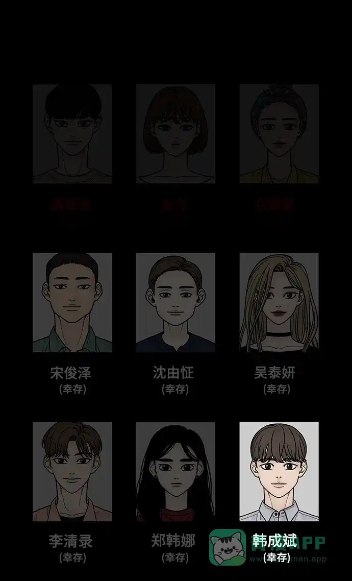 《幸存者偏差》第80话 第106页