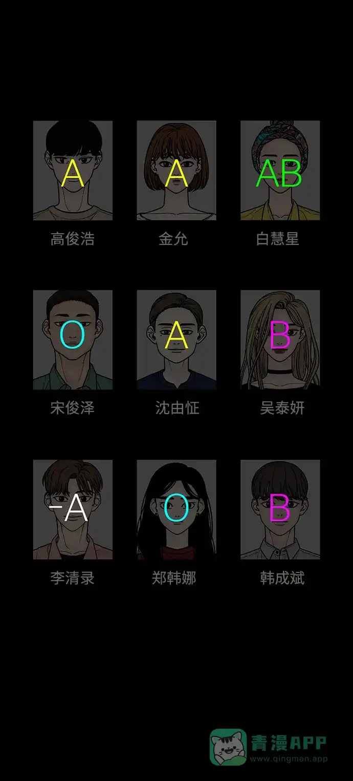 《幸存者偏差》第81话 第33页