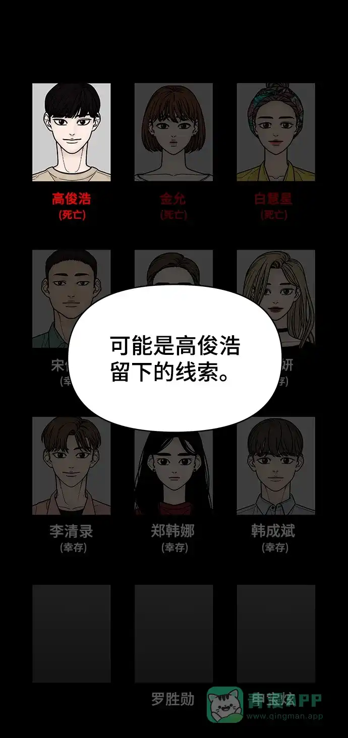 《幸存者偏差》第81话 第87页