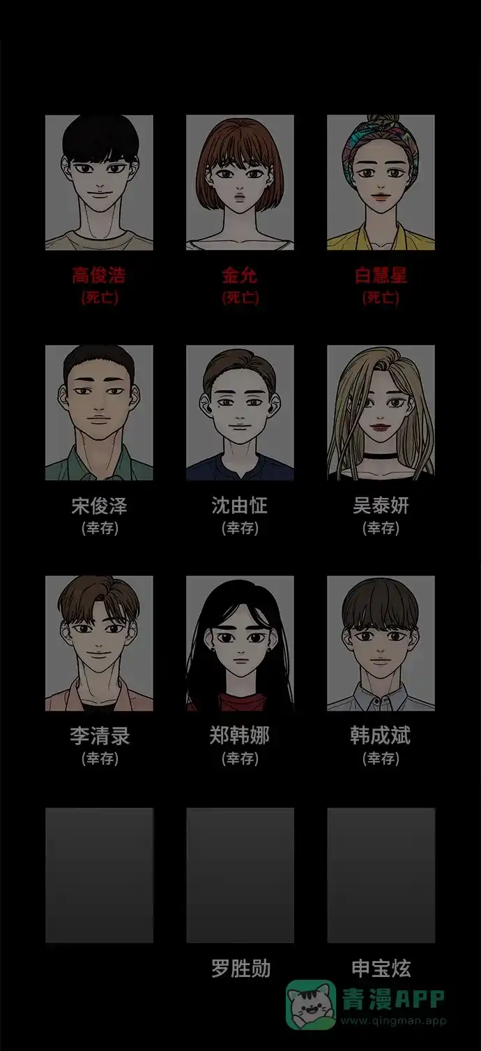 《幸存者偏差》第83话 第89页