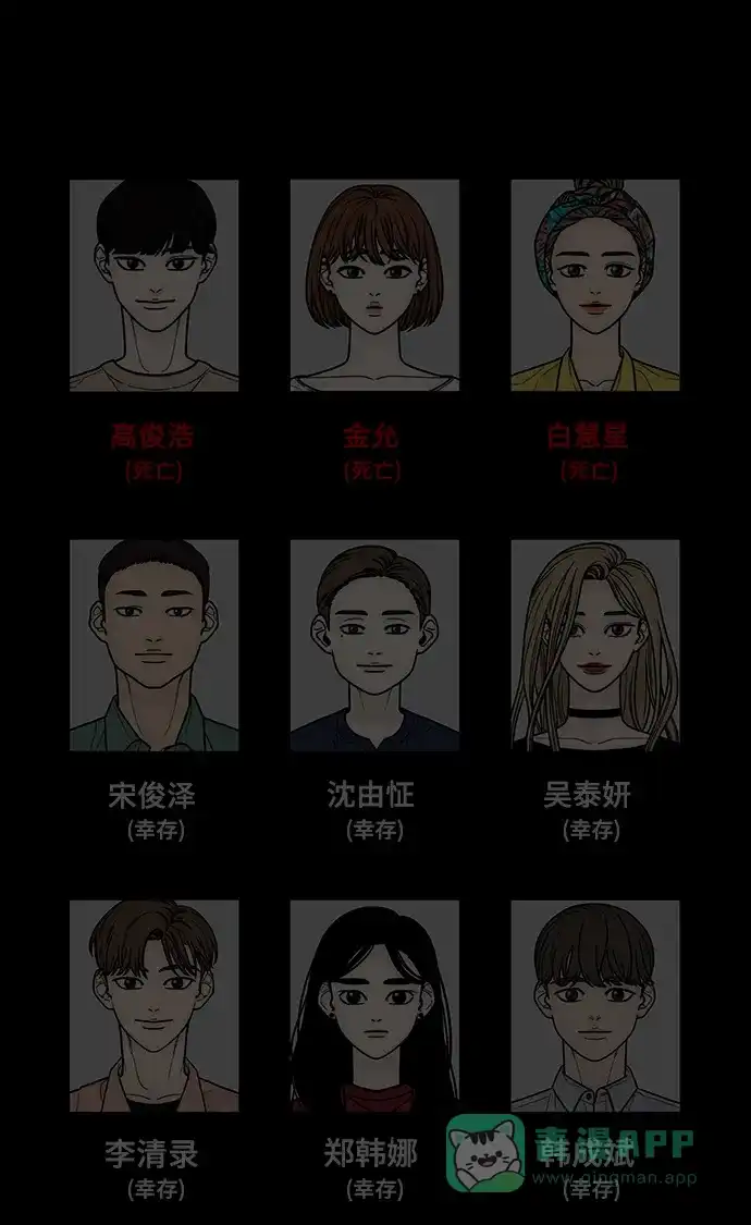 《幸存者偏差》第86话 第93页