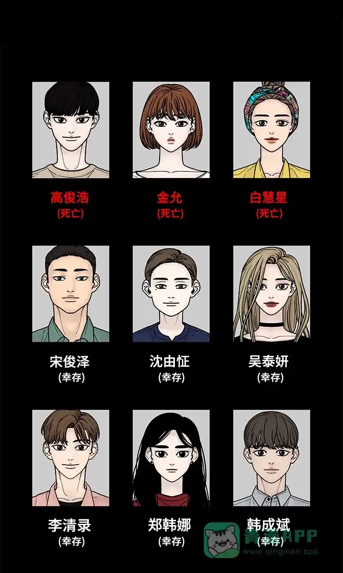 《幸存者偏差》第87话 第99页