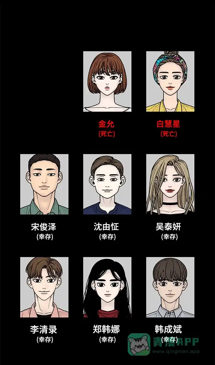 《幸存者偏差》第90话 第101页