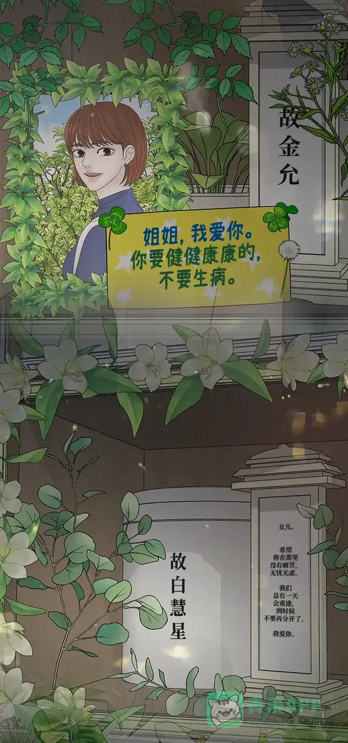 《幸存者偏差》第93话 第89页
