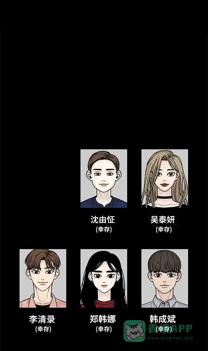 《幸存者偏差》第93话 第120页