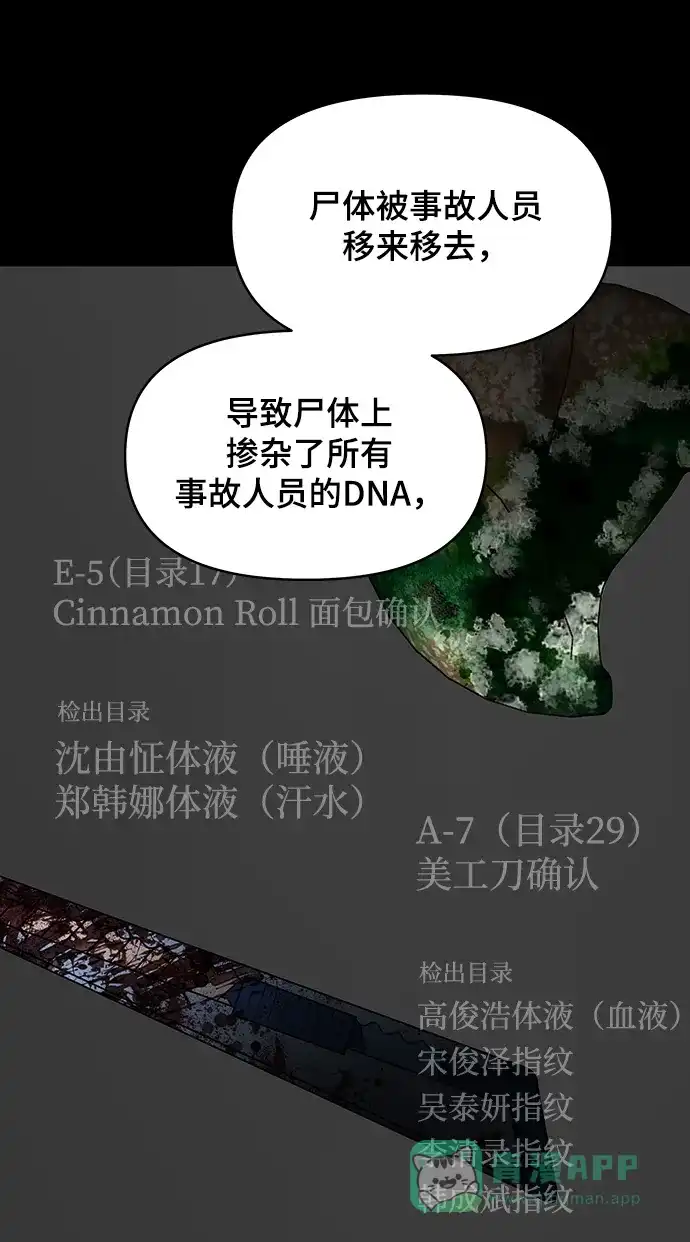 《幸存者偏差》第94话 第56页