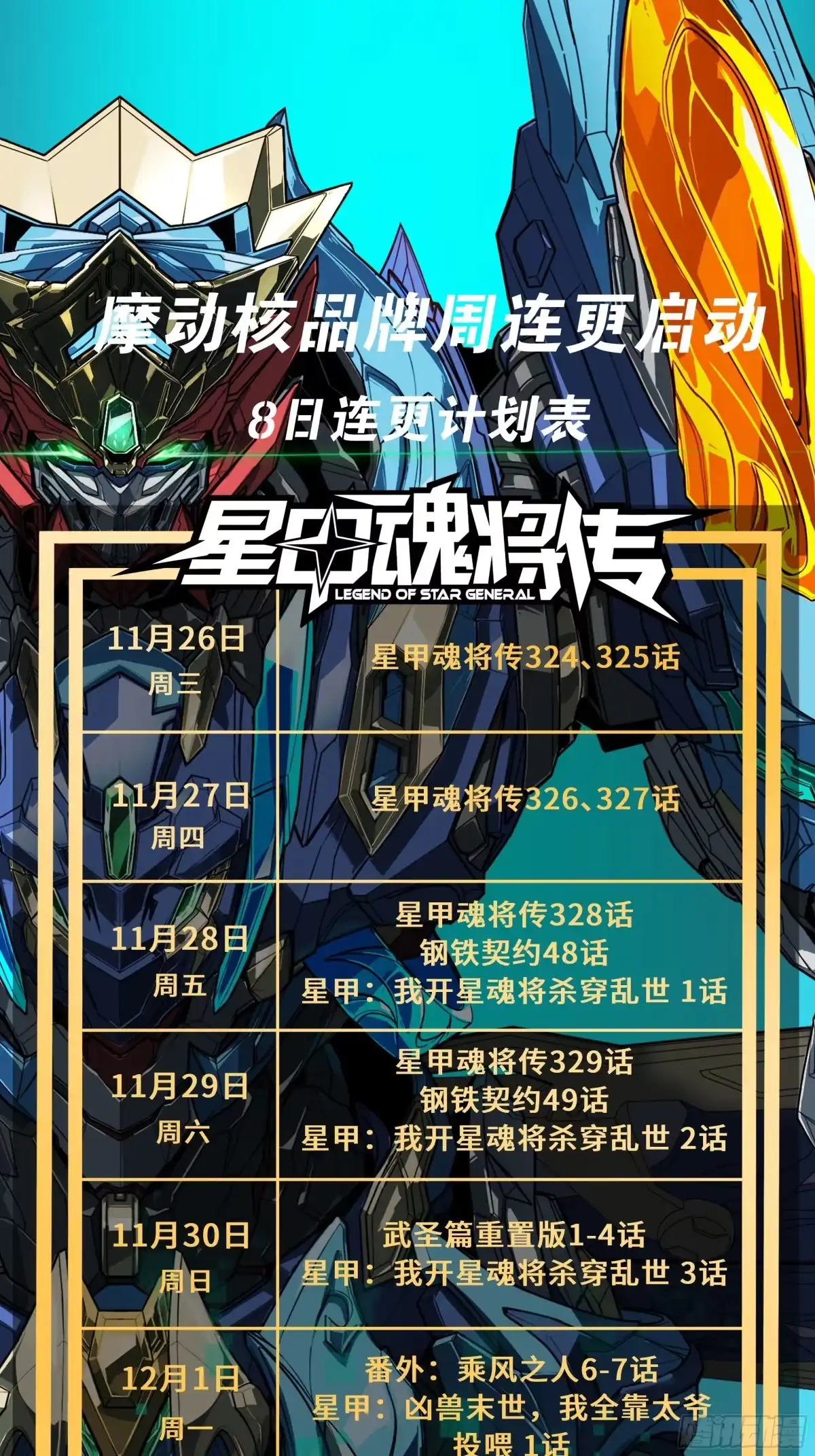 星甲魂将传 326 我踏碎虚空而来 第1页