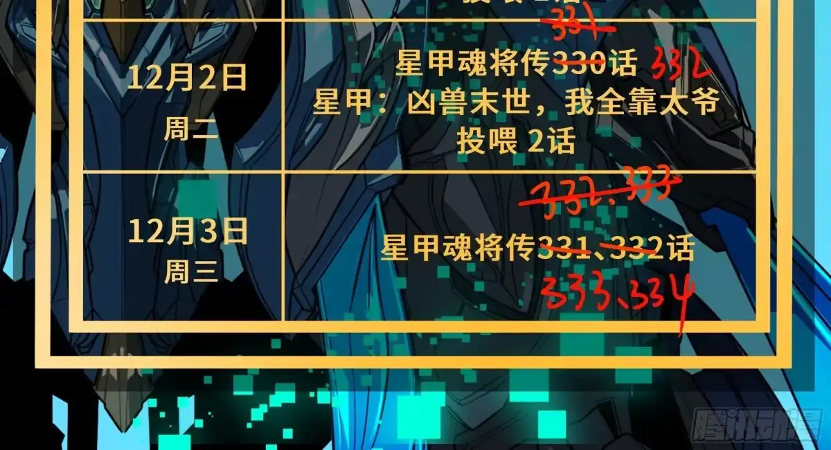 星甲魂将传 番外篇：乘风之人07 第2页