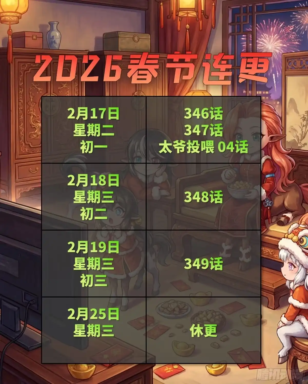 星甲魂将传 347话 宋云华冲鸭！ 第64页