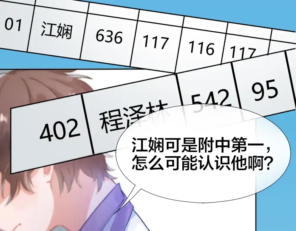 《心上的花火》第1话 垫底生？ 第75页