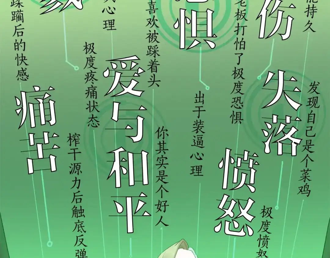 《新世界BOSS传说》第19话 半边城郊外的晚上 第112页