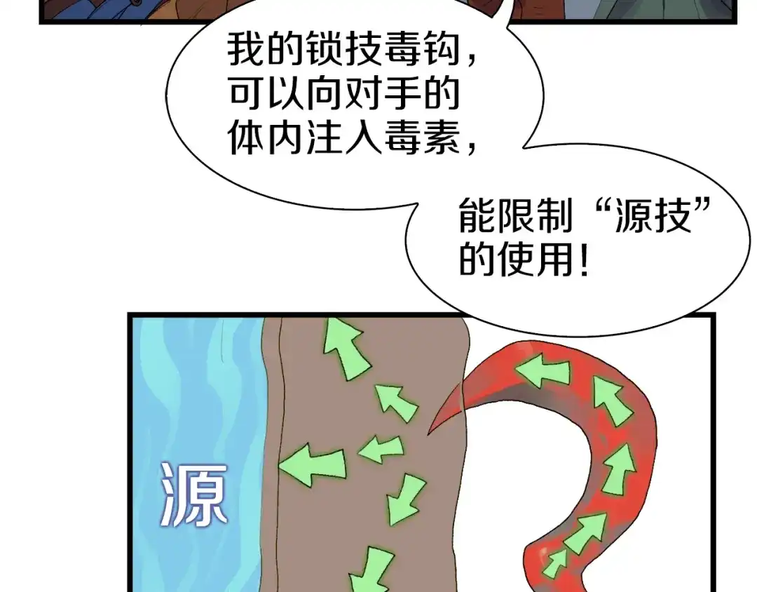 《新世界BOSS传说》第38话 是兄弟就要手牵手 第99页