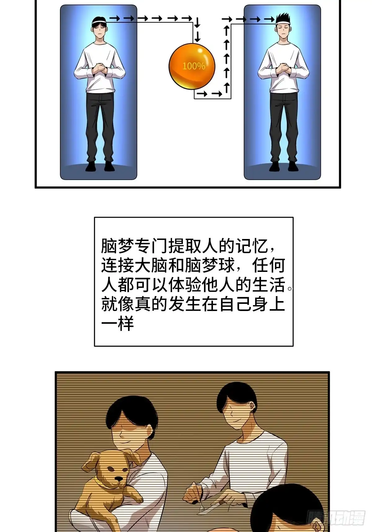 《心跳300秒》第二百话·脑 梦 第11页