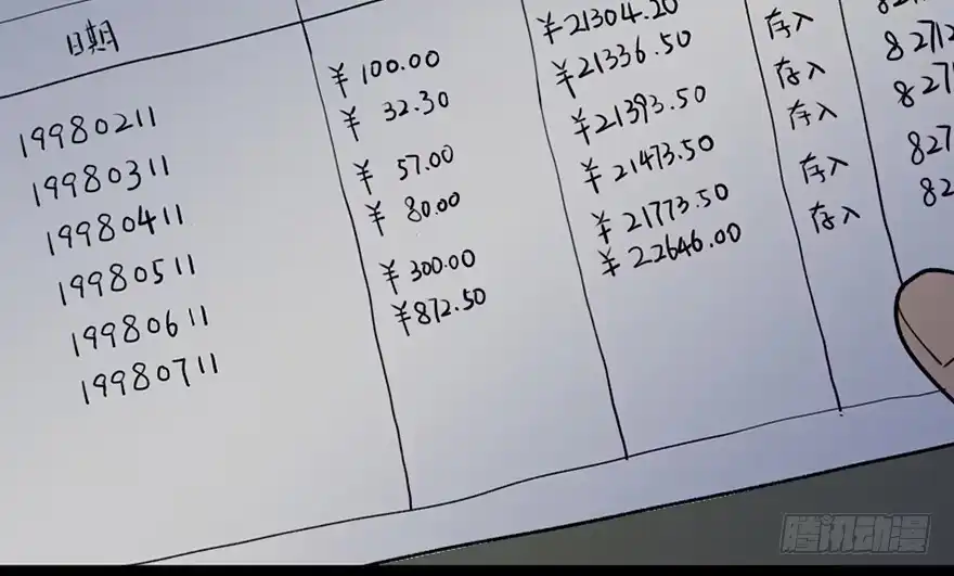 《心跳300秒》第四十二话·母亲中邪 第149页