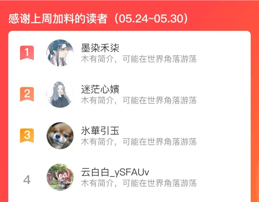《修仙吗？要命的那种！》27 我对你算什么？ 第158页