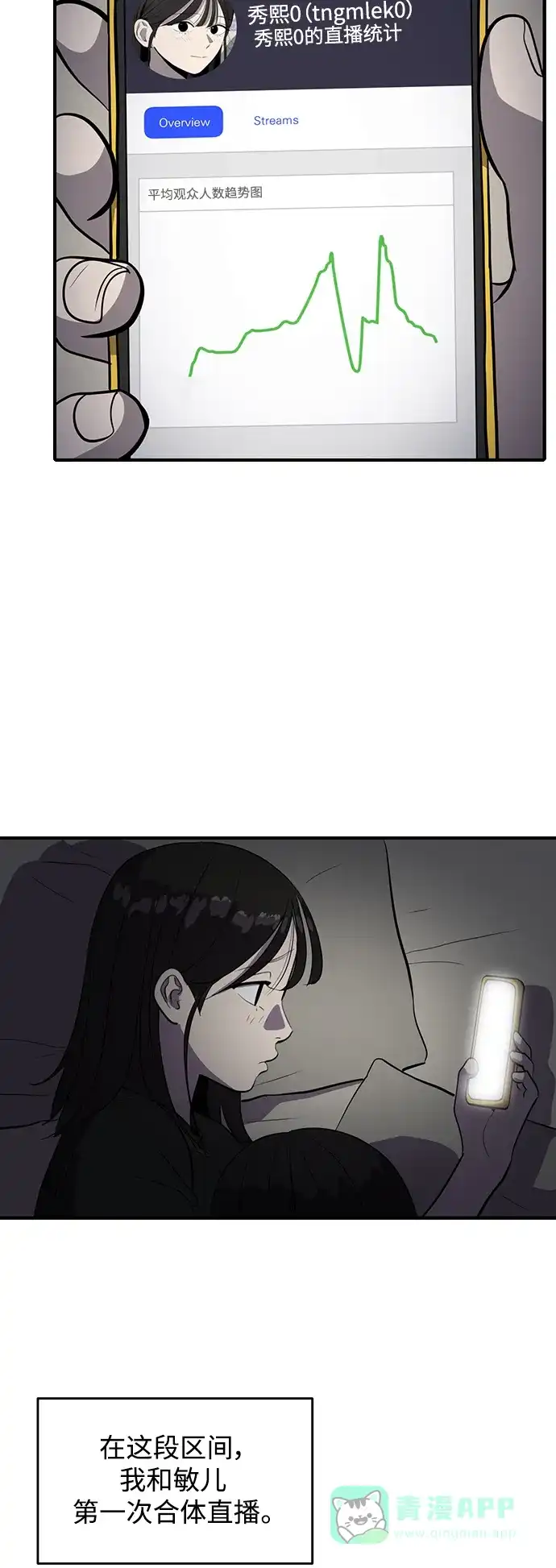 秀熙live 第55话 第6页