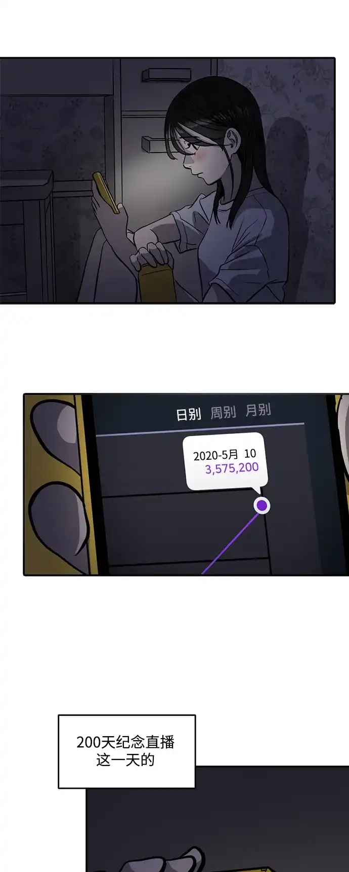 秀熙live 第98话 第3页