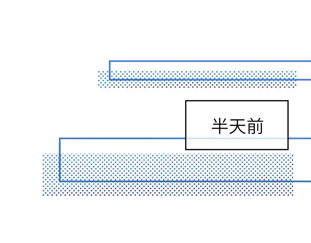 《修真奶爸惹不起》第77话 护 你 周 全 第4页