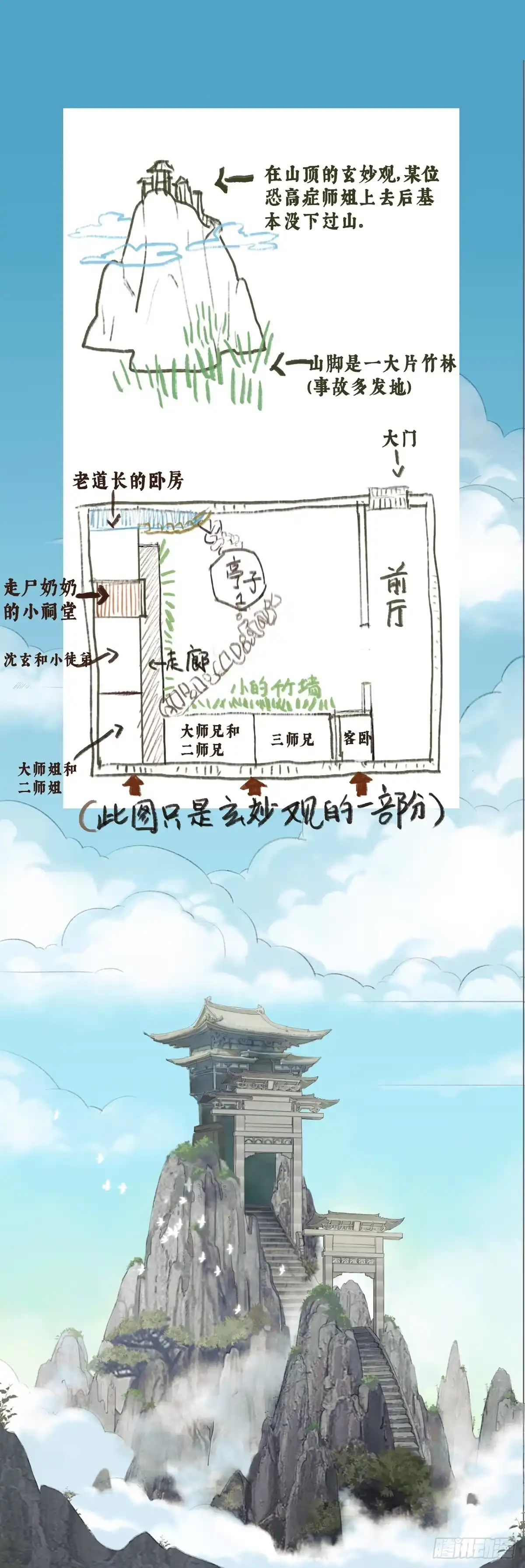 《玄月照远山》初场景介绍~！ 第2页
