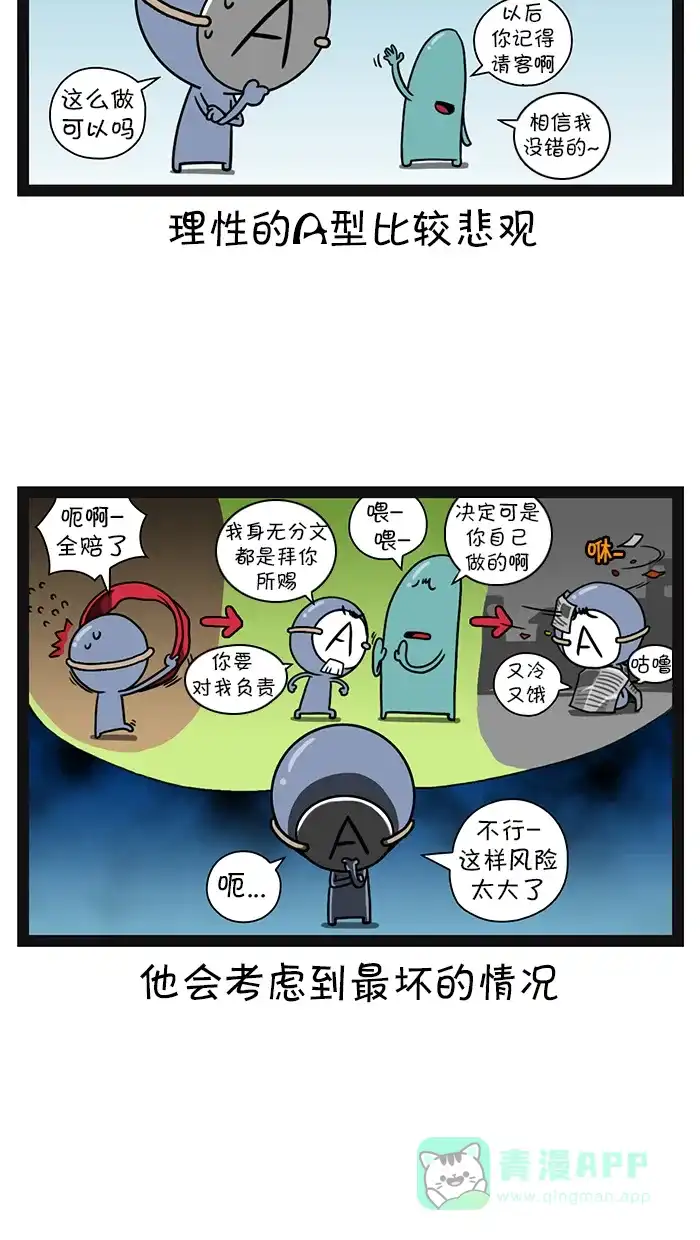 《血型小将》[第105话] 投资 第3页