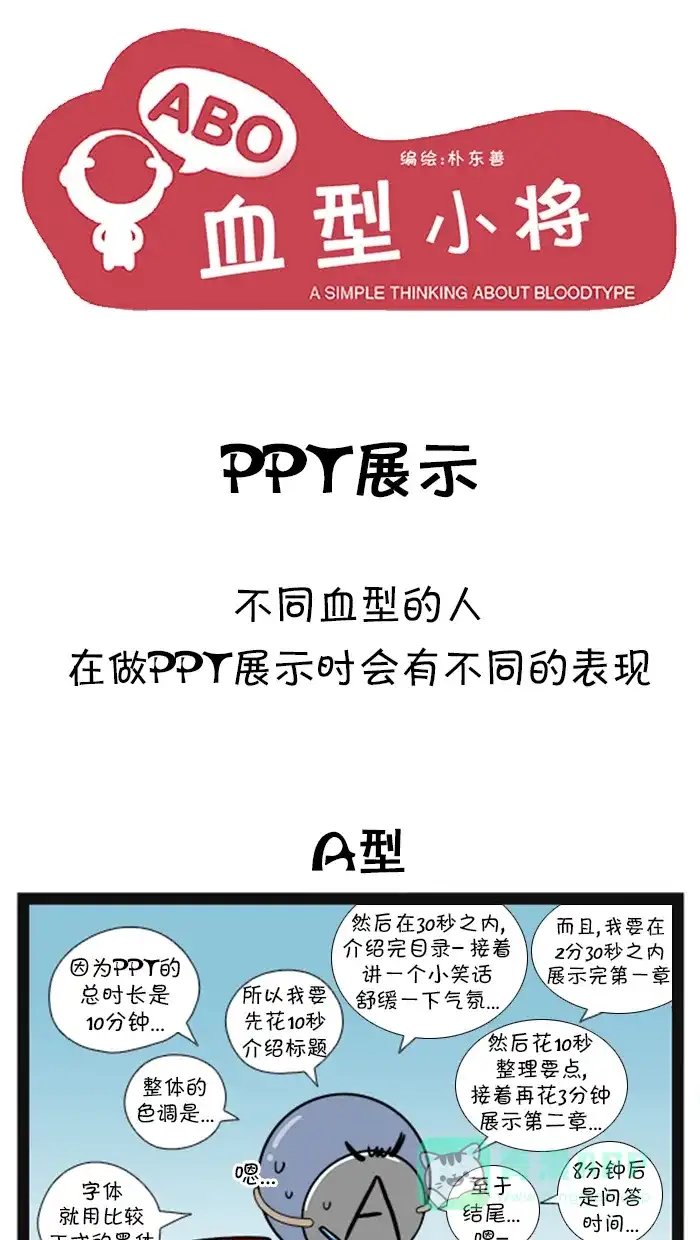 《血型小将》[第106话] PPT展示 第1页