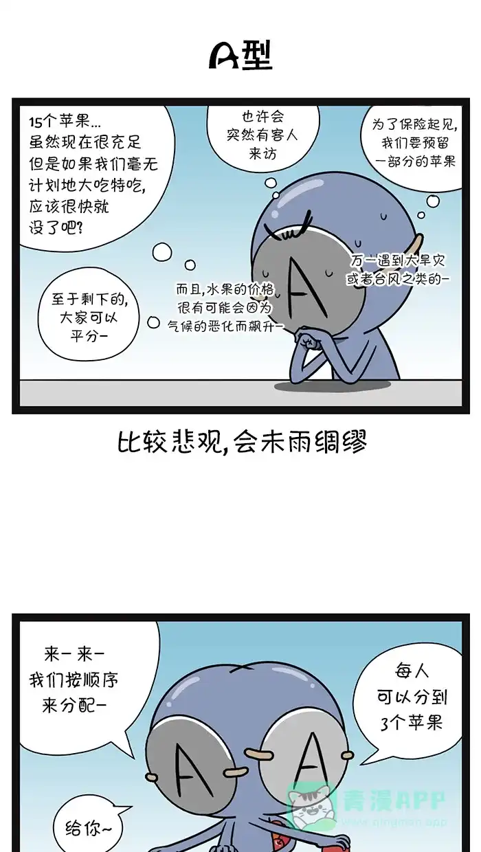 《血型小将》[第110话] 分配 第3页