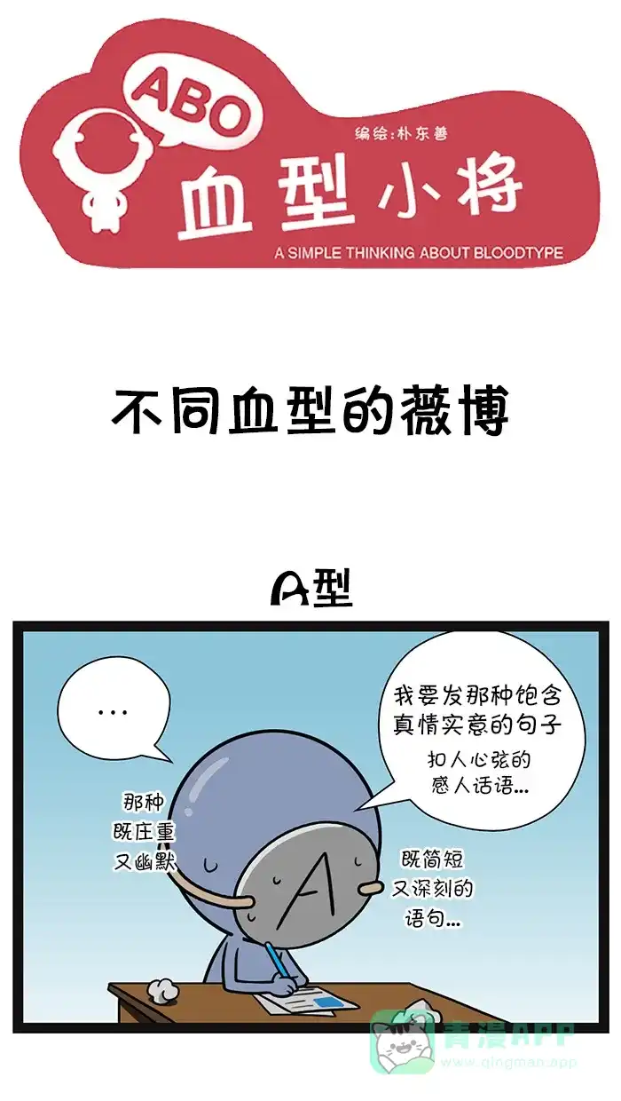 《血型小将》[第111话] 不同血型的微博 第1页