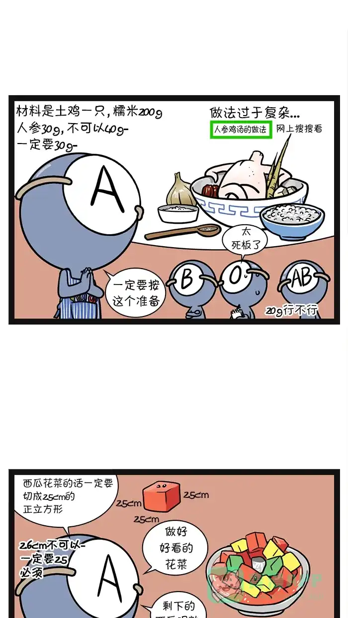 《血型小将》[第1话] 料理 第2页