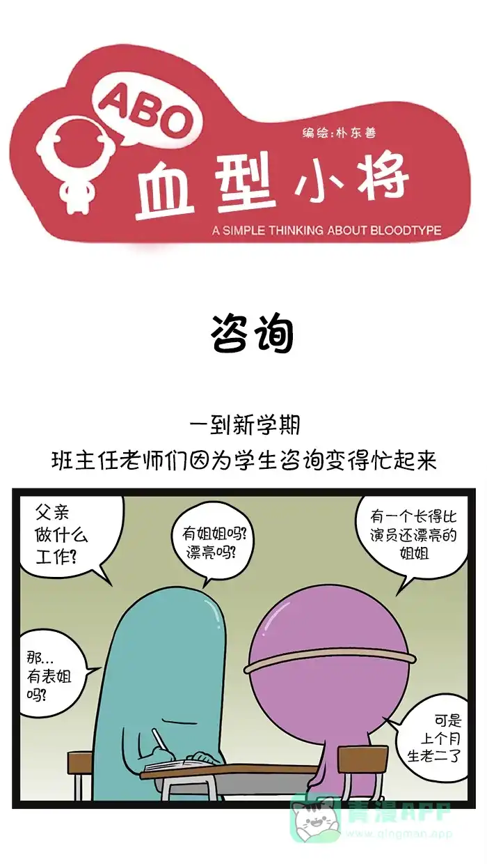 《血型小将》[第31话] 咨询 第1页