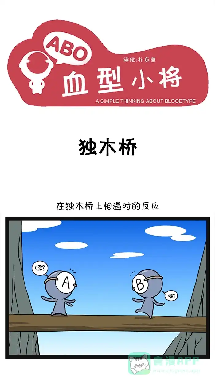 《血型小将》[第40话] 独木桥 第1页